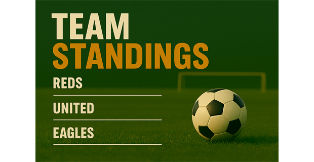 Standings