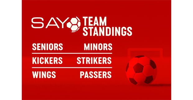 Standings
